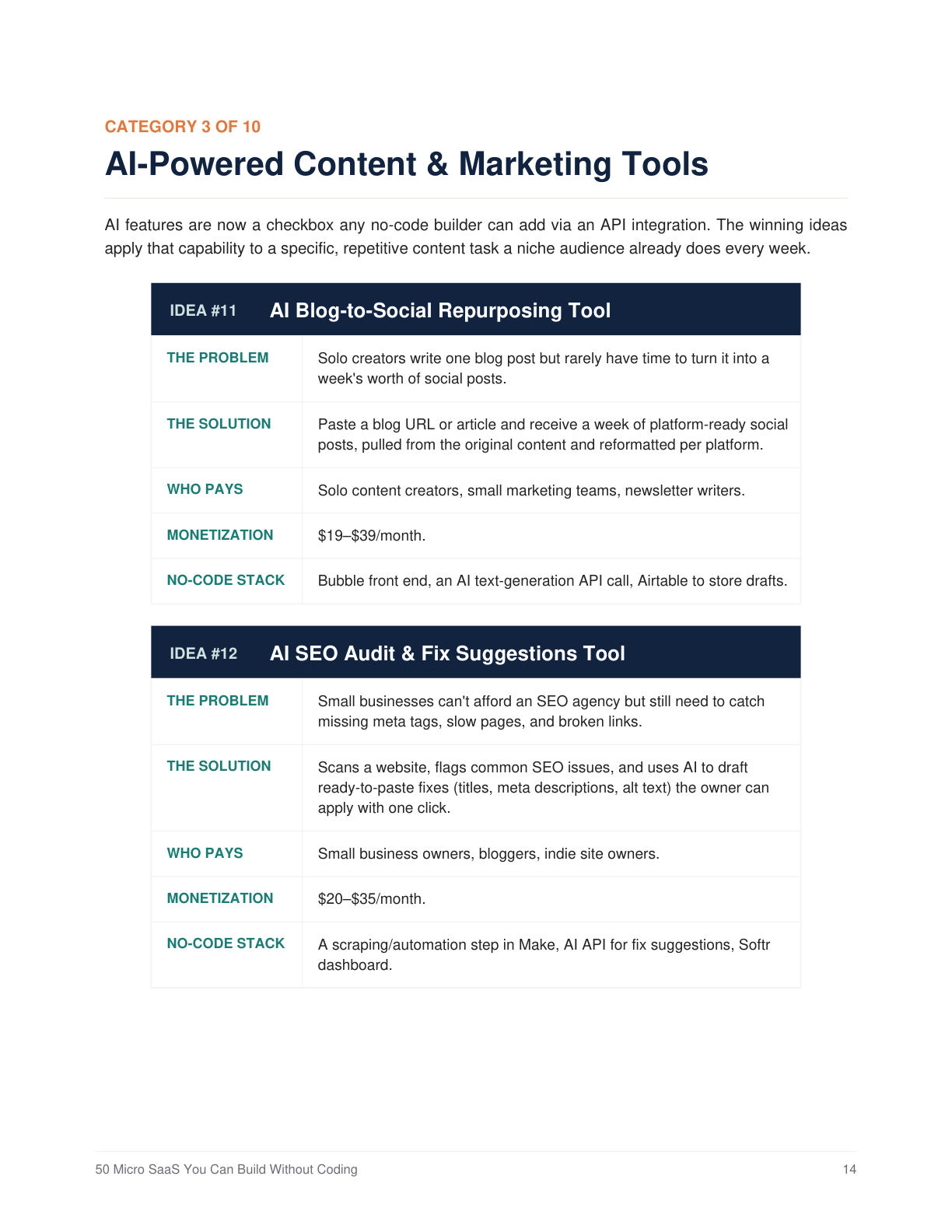 AI Tools Preview