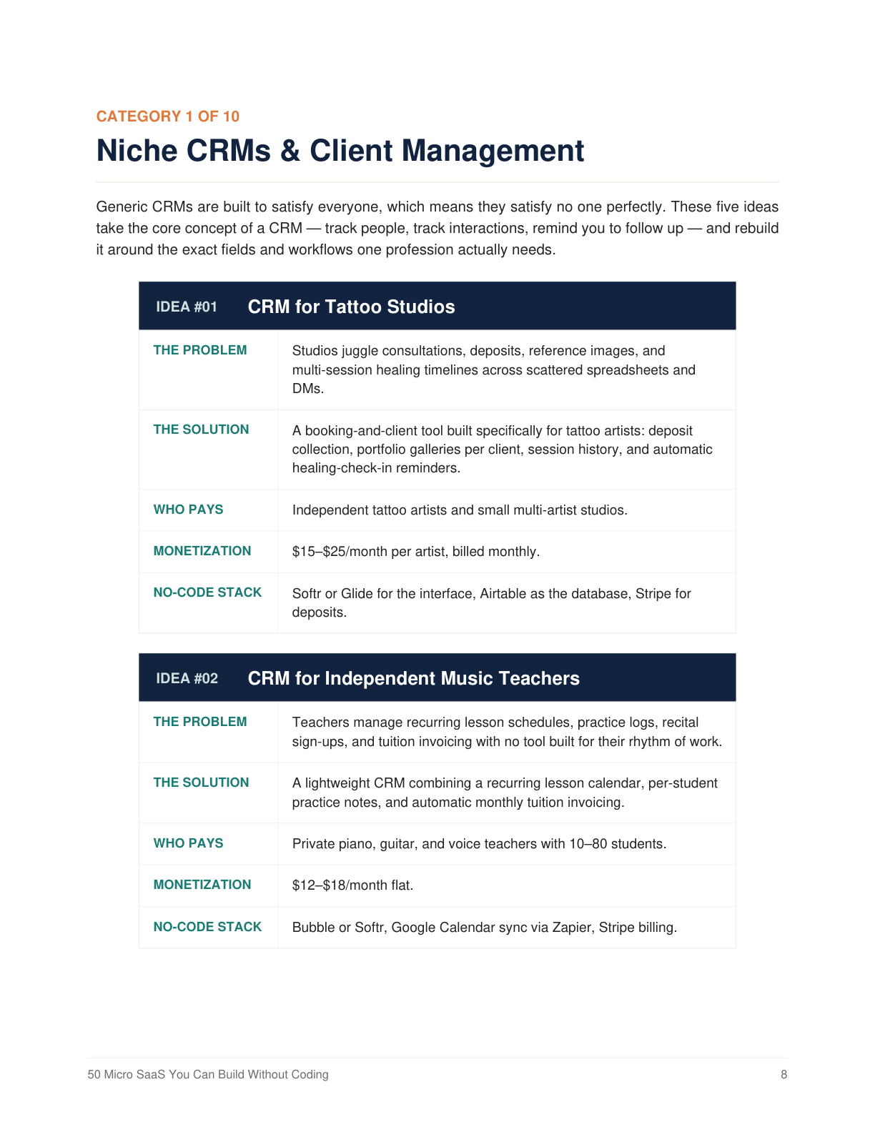 Niche CRMs Preview