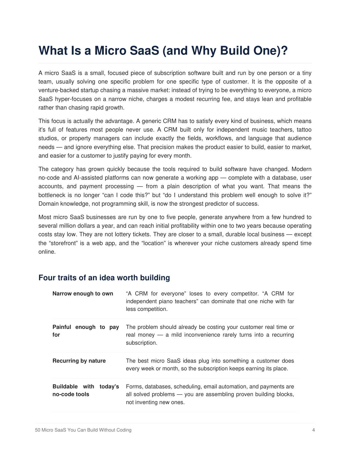 What is Micro SaaS Preview